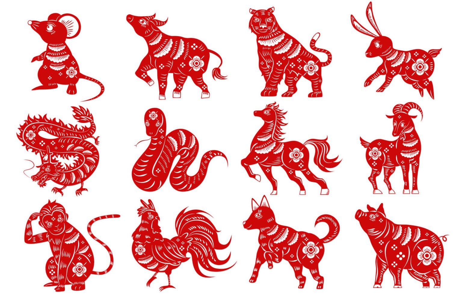 Chinese Zodiac 12 Animals Signs Years Compatibility Calculator