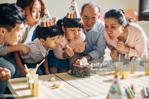 Happy birthday in Chinese to Family members