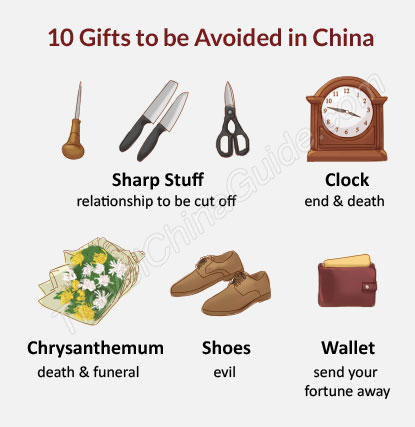 Chinese new Year gift taboos